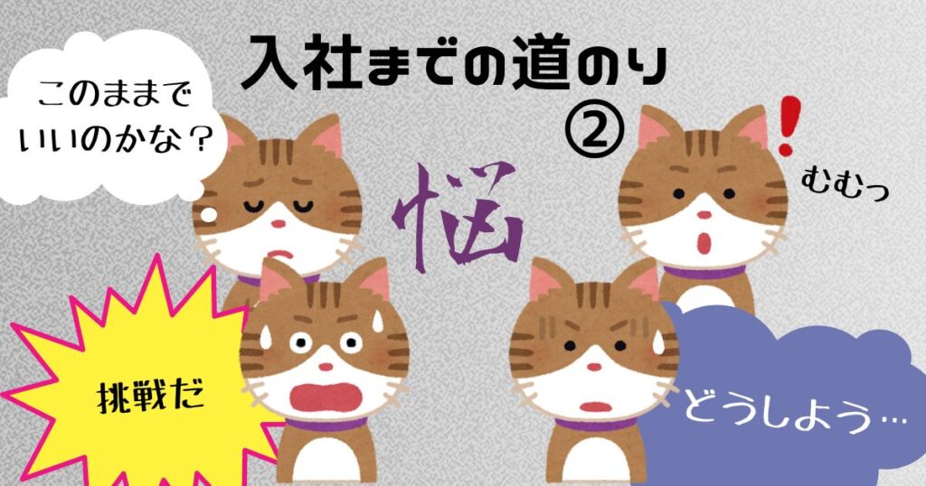 投稿についてもっと詳しく 入社までの道のり②　～未経験でIT業界へ～
